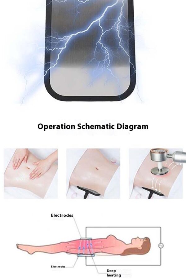 Fever Master 448K Xingyao Beauty Salon Health Device Anti aging Fascia Dredging Meridian Body Sculpture Instrument