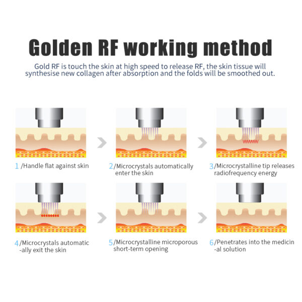 Micro needle frequency division RF micro needle slimming face firming skin frequency division gold RF micro needle machine