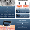Portable 448KHZ RFTecar Therapy RET CET Diathermy Body Sliming Machine Pain Relief Skin Tightening INDIBA Deep Care