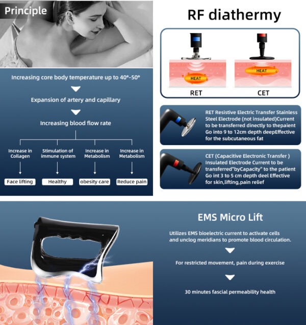 Portable 448KHZ RFTecar Therapy RET CET Diathermy Body Sliming Machine Pain Relief Skin Tightening INDIBA Deep Care