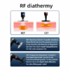 Portable 448KHZ RFTecar Therapy RET CET Diathermy Body Sliming Machine Pain Relief Skin Tightening INDIBA Deep Care